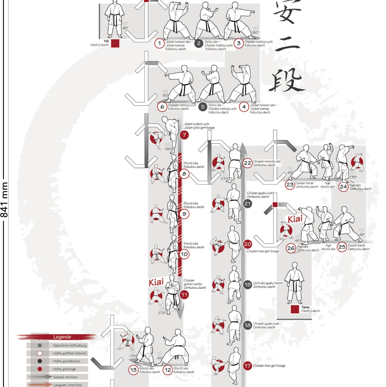Kata Heian nidan – Poster für alle Karateka | DIN A1 | Hell