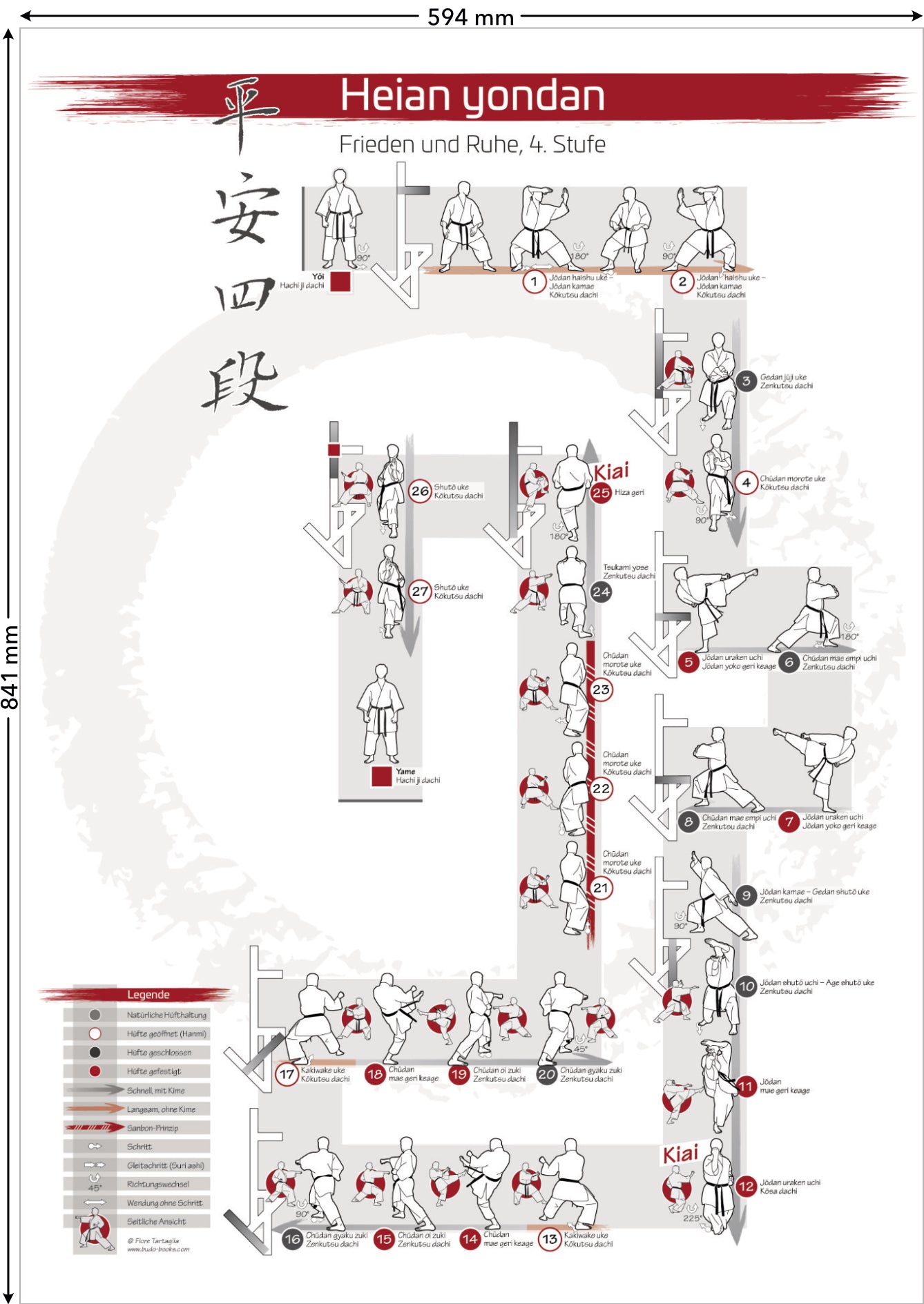 Kata Heian yondan – Poster für alle Karateka | DIN A1 | Hell