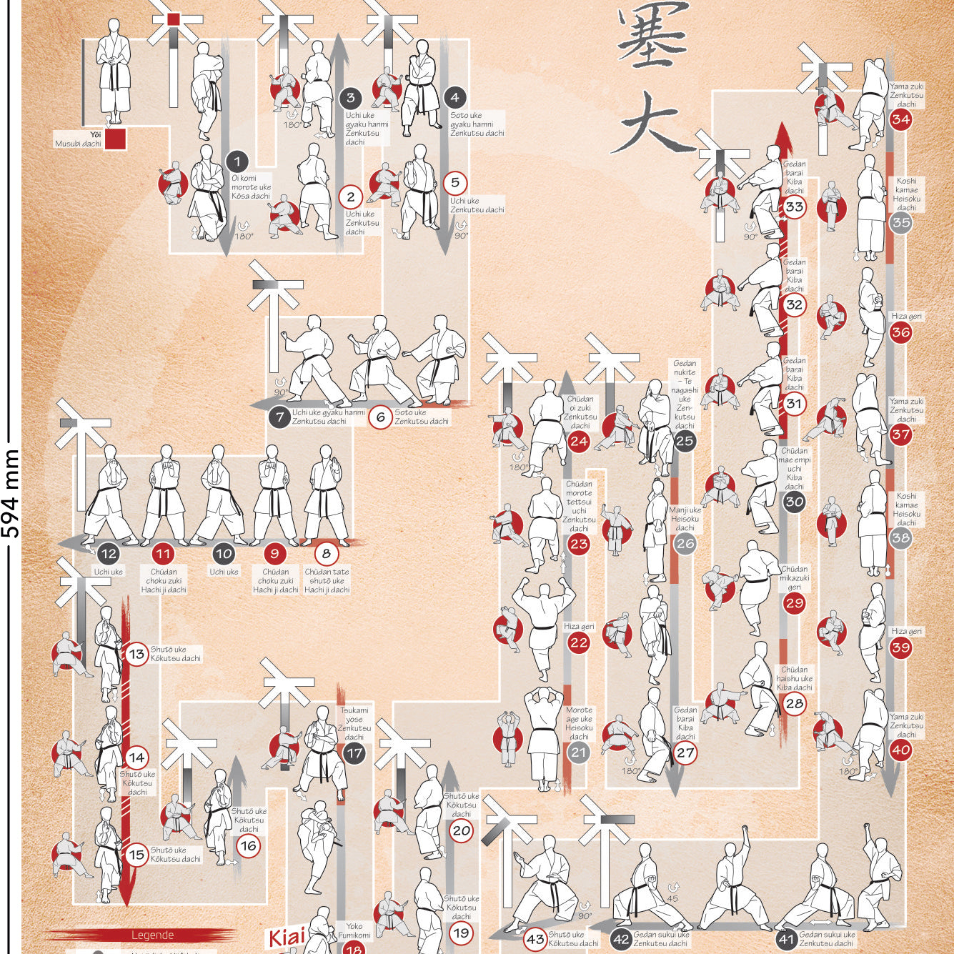 Kata Bassai Dai – Poster für alle Karateka | DIN A2