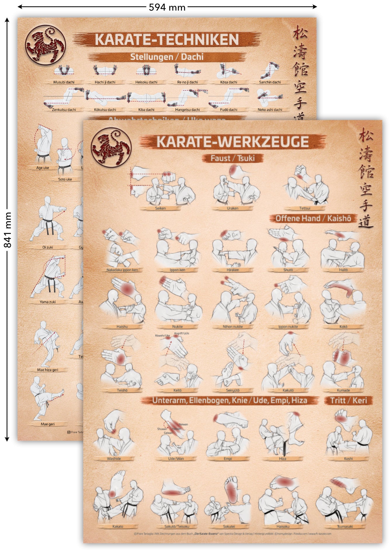 Karate Techniken und Werkzeuge – Poster Duo für alle Karateka | DIN A1
