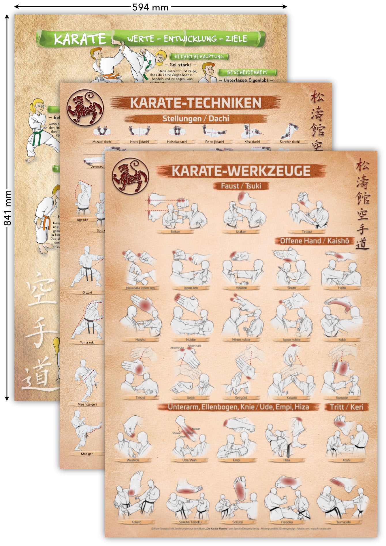 Karate Prinzipien Kinder, Techniken und Werkzeuge – Poster Trio für alle Karateka | DIN A1