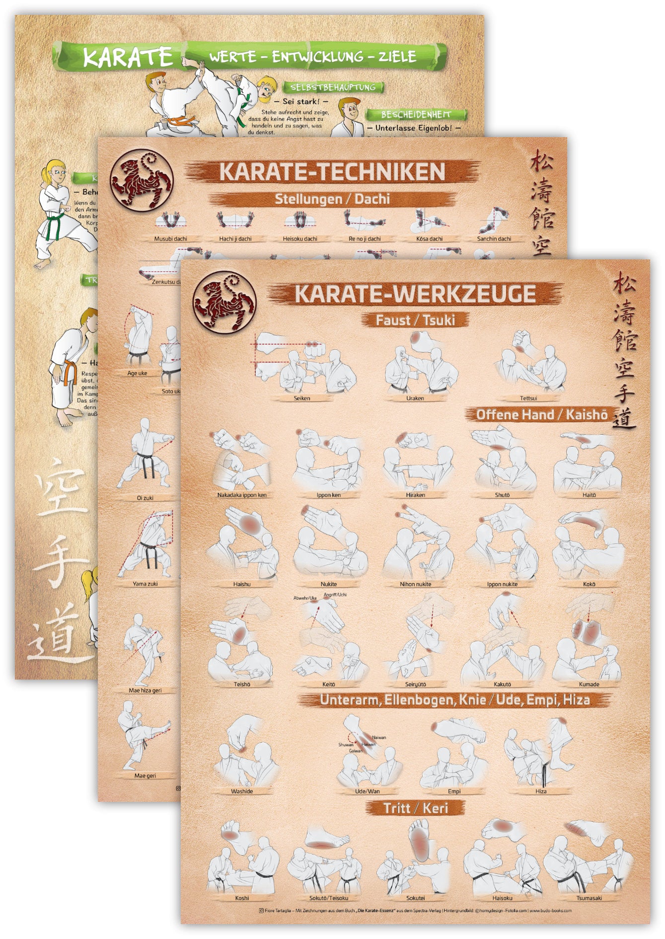 🇩🇪 Poster-Trio | Kinder-Karate, Karate-Techniken und -Werkzeuge
