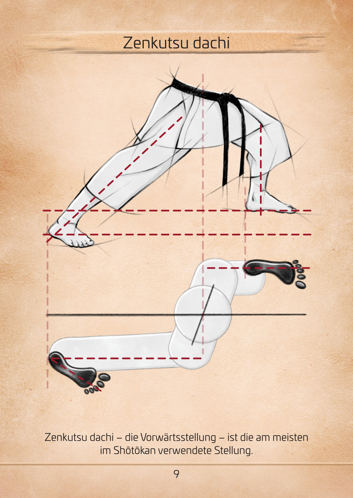 Karate Kompakt – Heft für alle Karateka