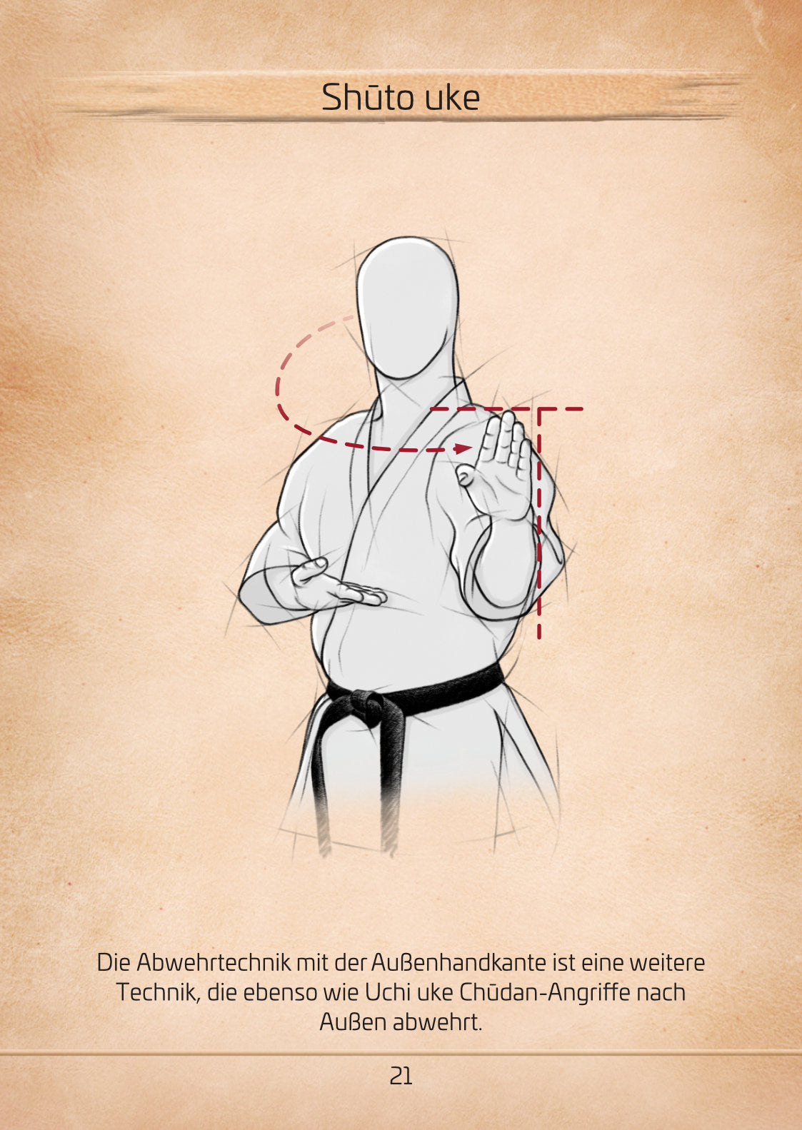 Karate Kompakt – Heft für alle Karateka