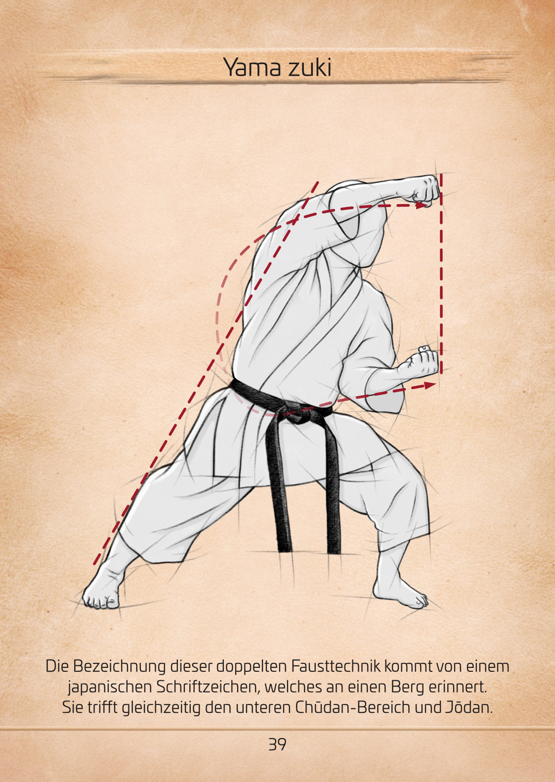 Karate Kompakt – Heft für alle Karateka