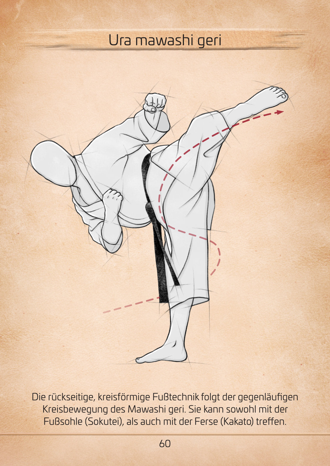 Karate Kompakt – Heft für alle Karateka