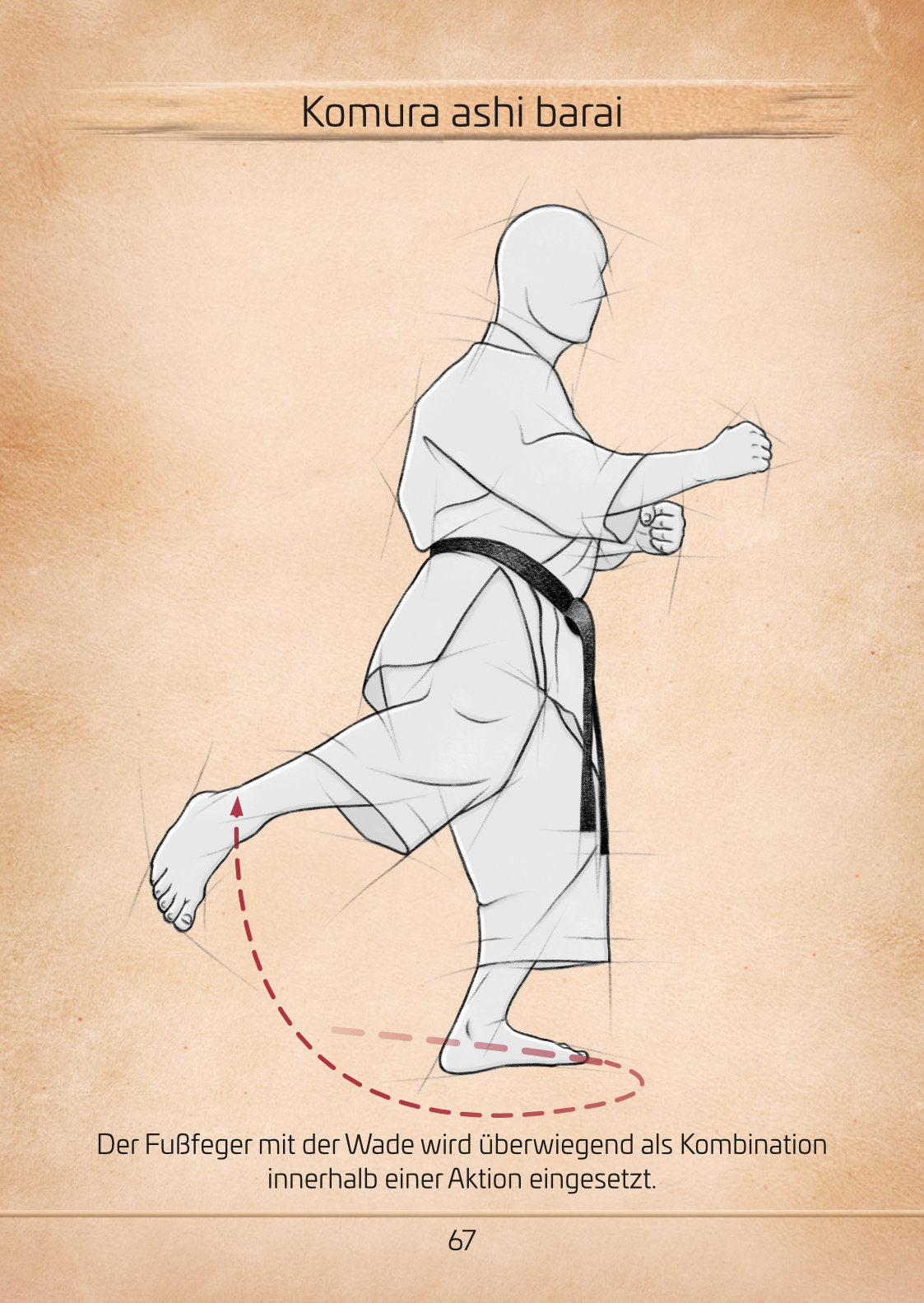 Karate Kompakt – Heft für alle Karateka