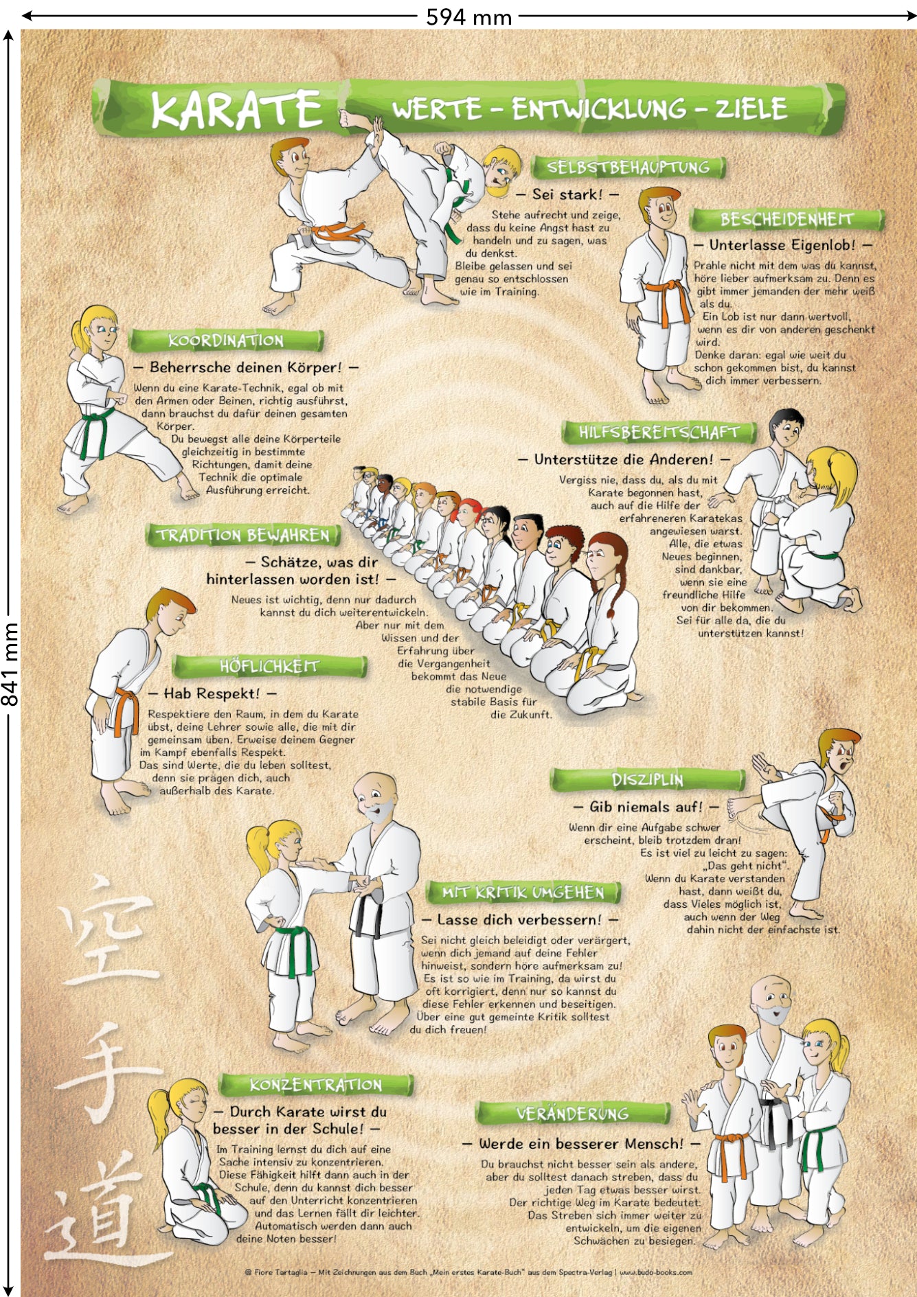 Karate Principles – Poster for Children | DIN A1