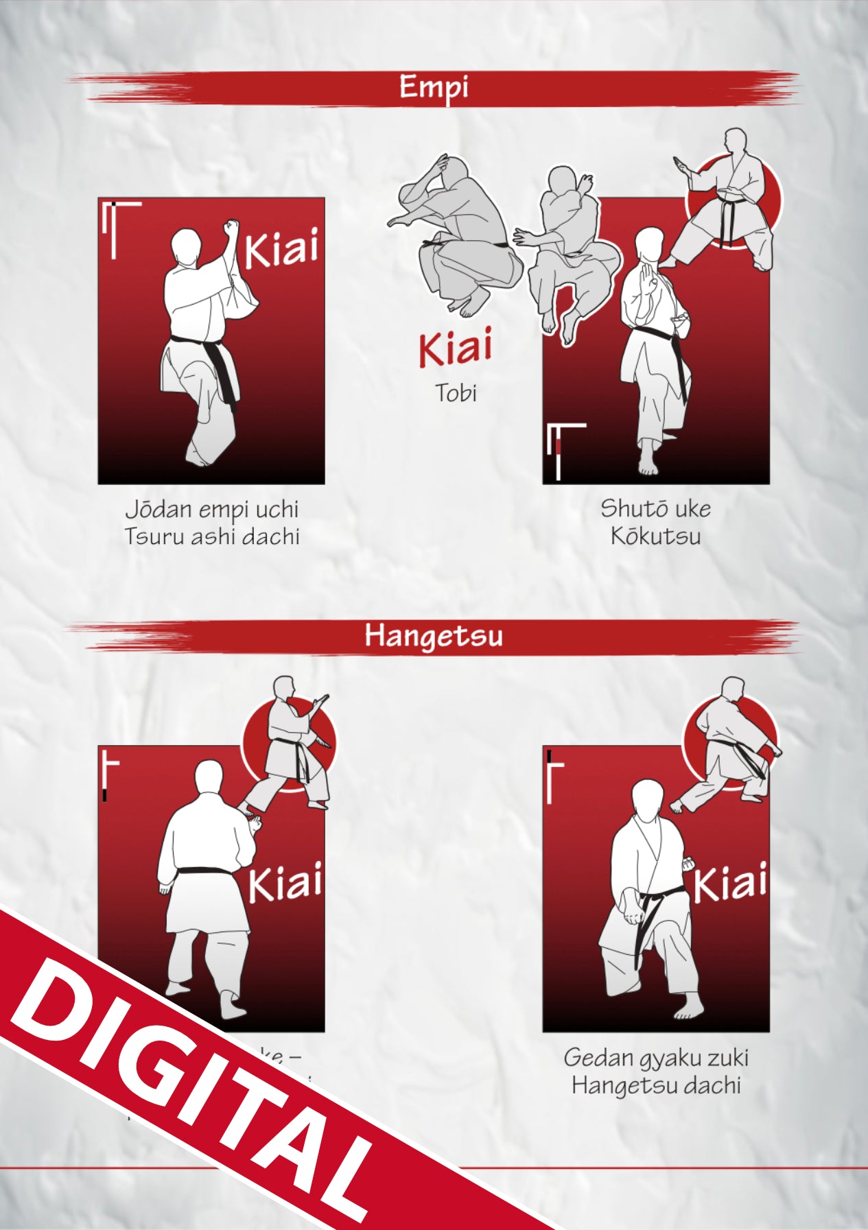The KIAI in the Shotokan Kata – Digital book for all karateka