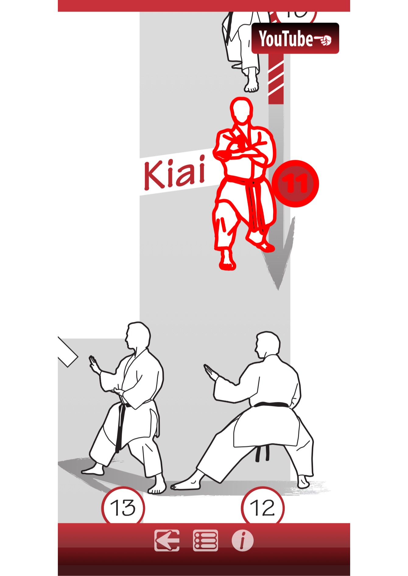 Shotokan Karate Kata – App for all karateka