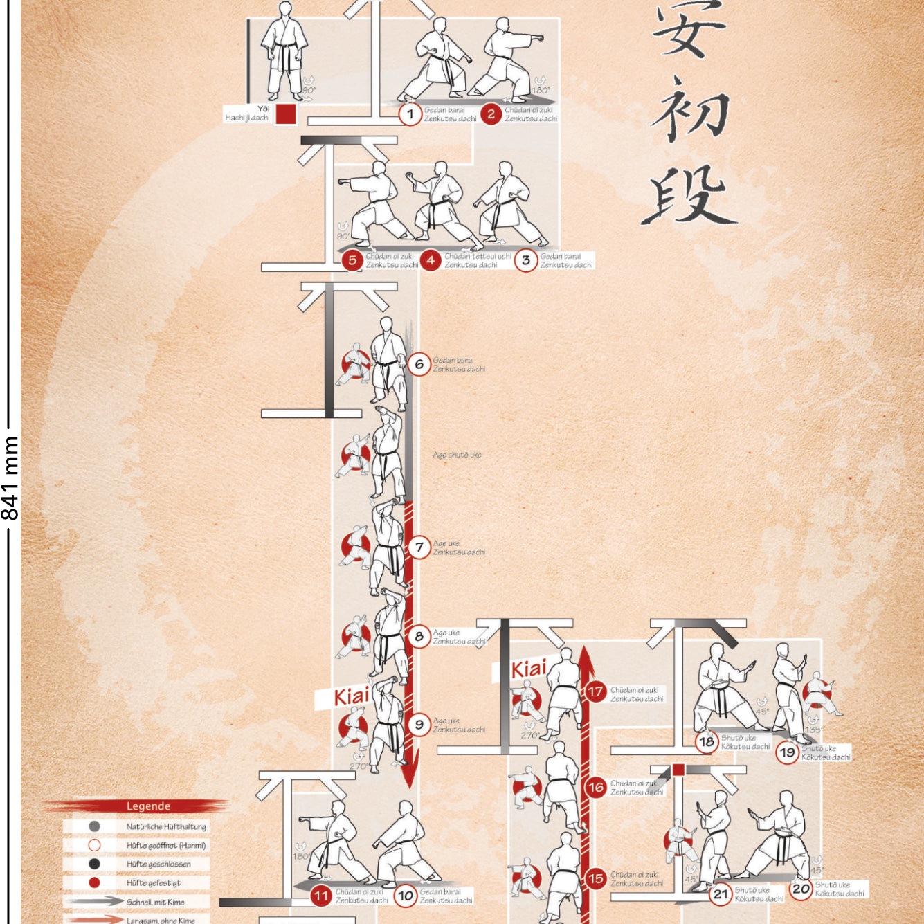 Kata Heian shodan – Poster für alle Karateka | DIN A1 | Dunkel