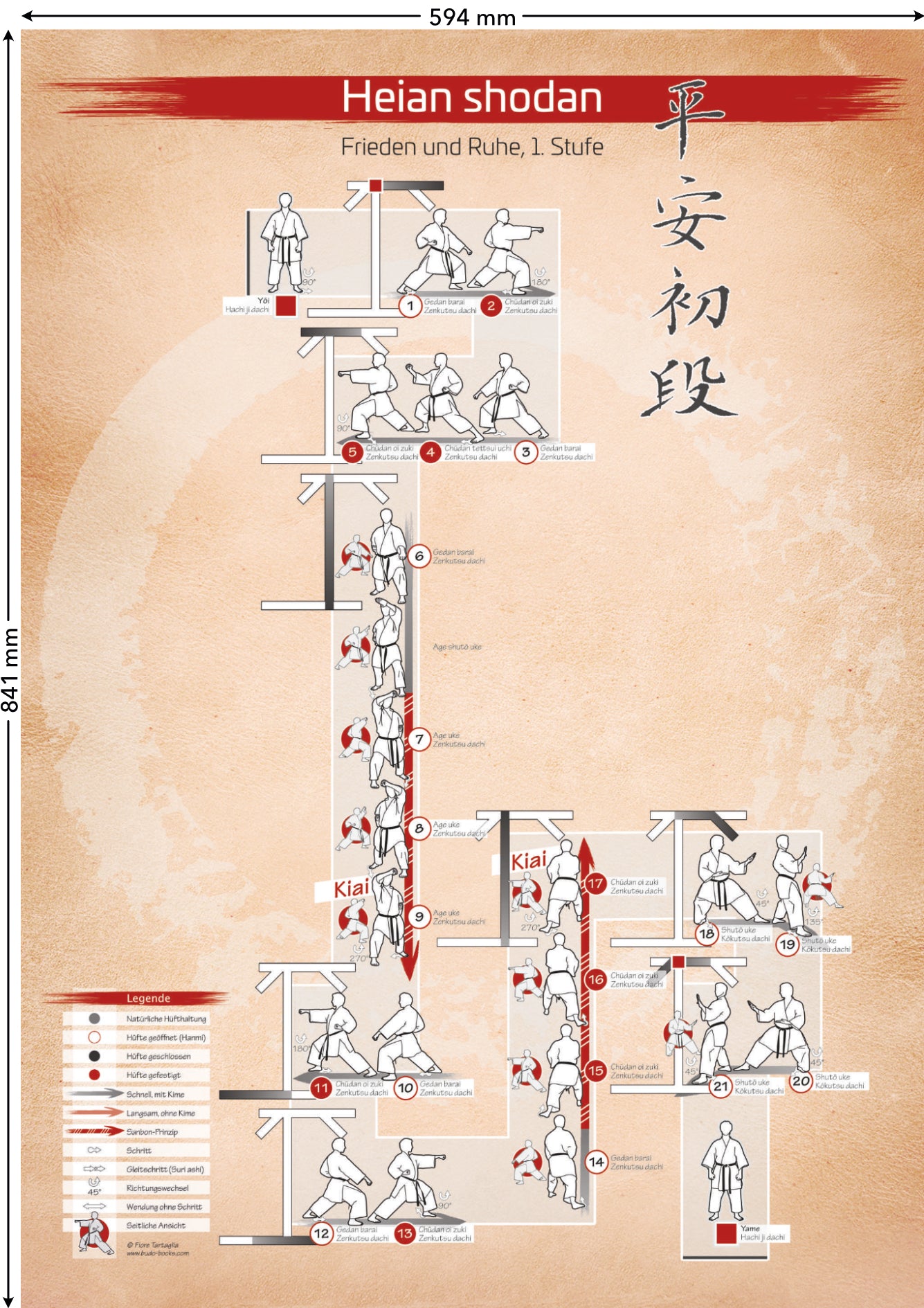 Kata Heian shodan – Poster für alle Karateka | DIN A1 | Dunkel