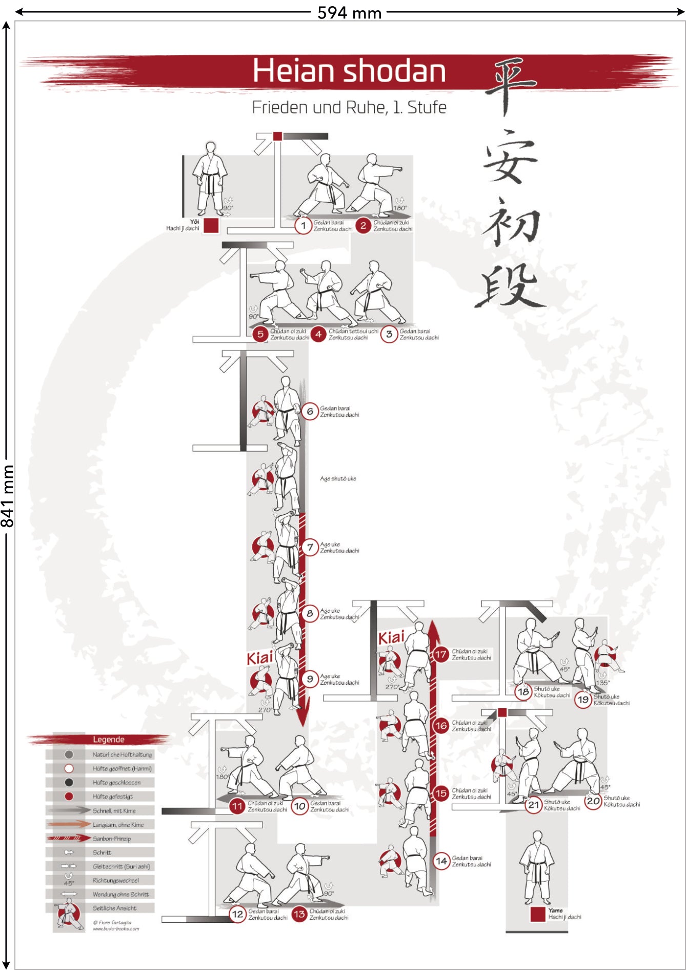 🇩🇪 Poster DIN A1 | Kata Heian shodan | Hell