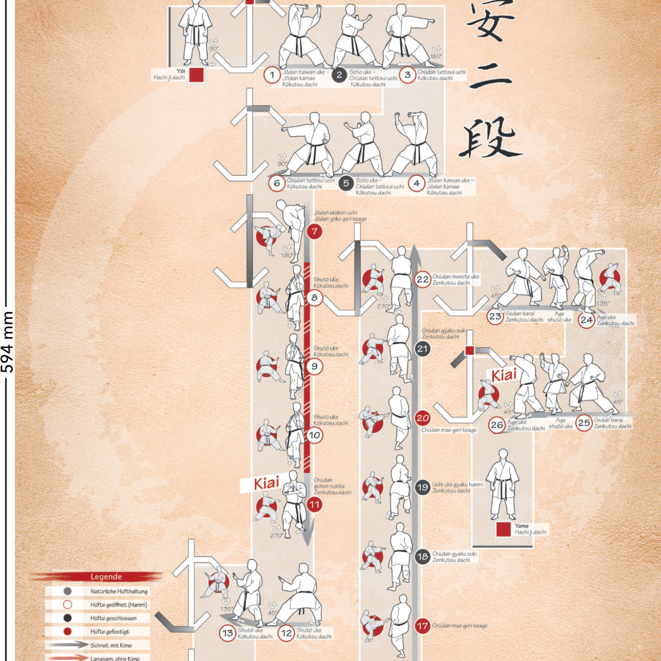 Kata Heian nidan – poster for all karateka | DIN A2