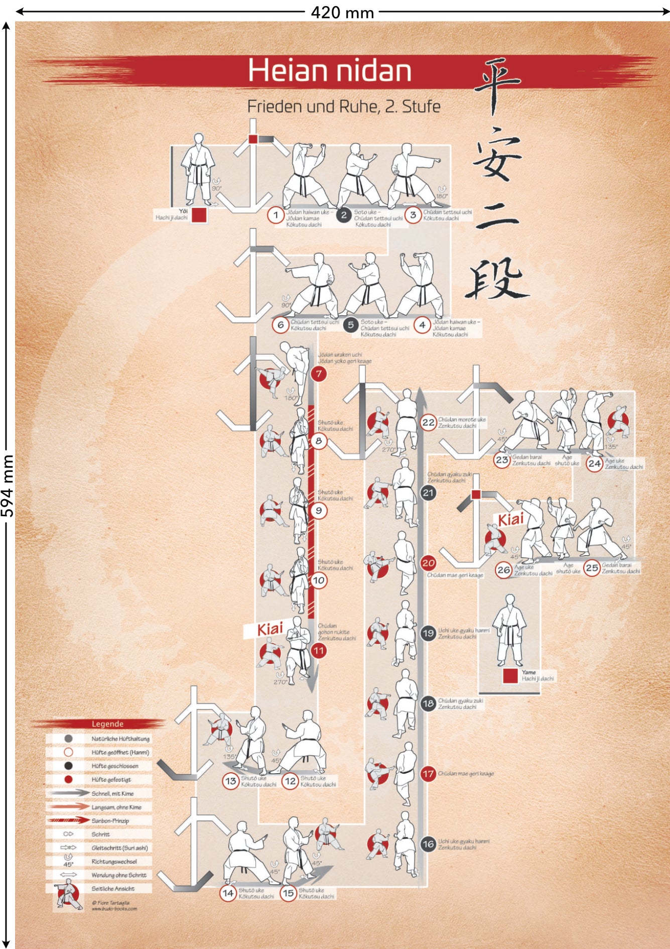 Kata Heian nidan – poster for all karateka | DIN A2