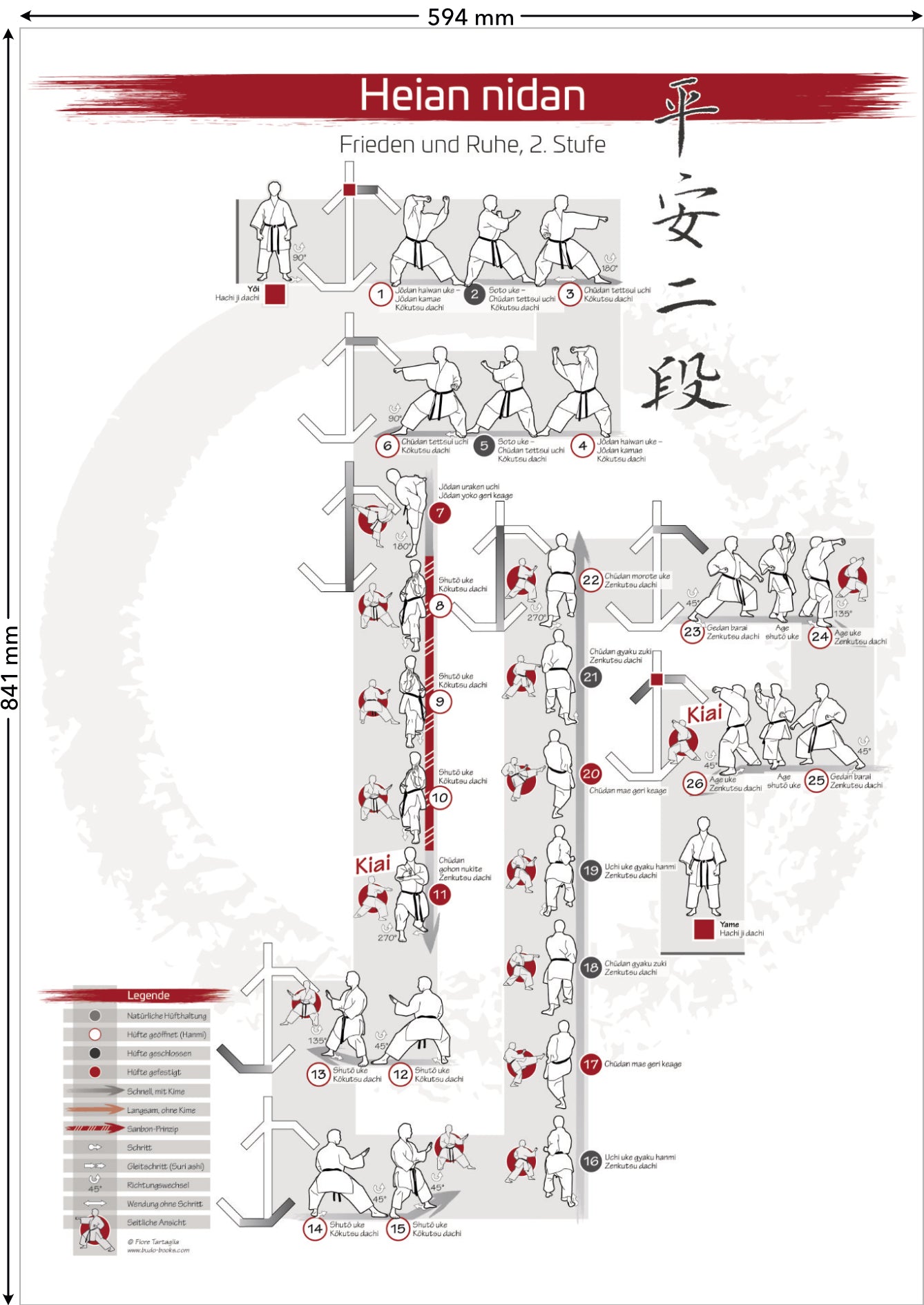 Kata Heian nidan – Poster for all karateka | DIN A1 | Light