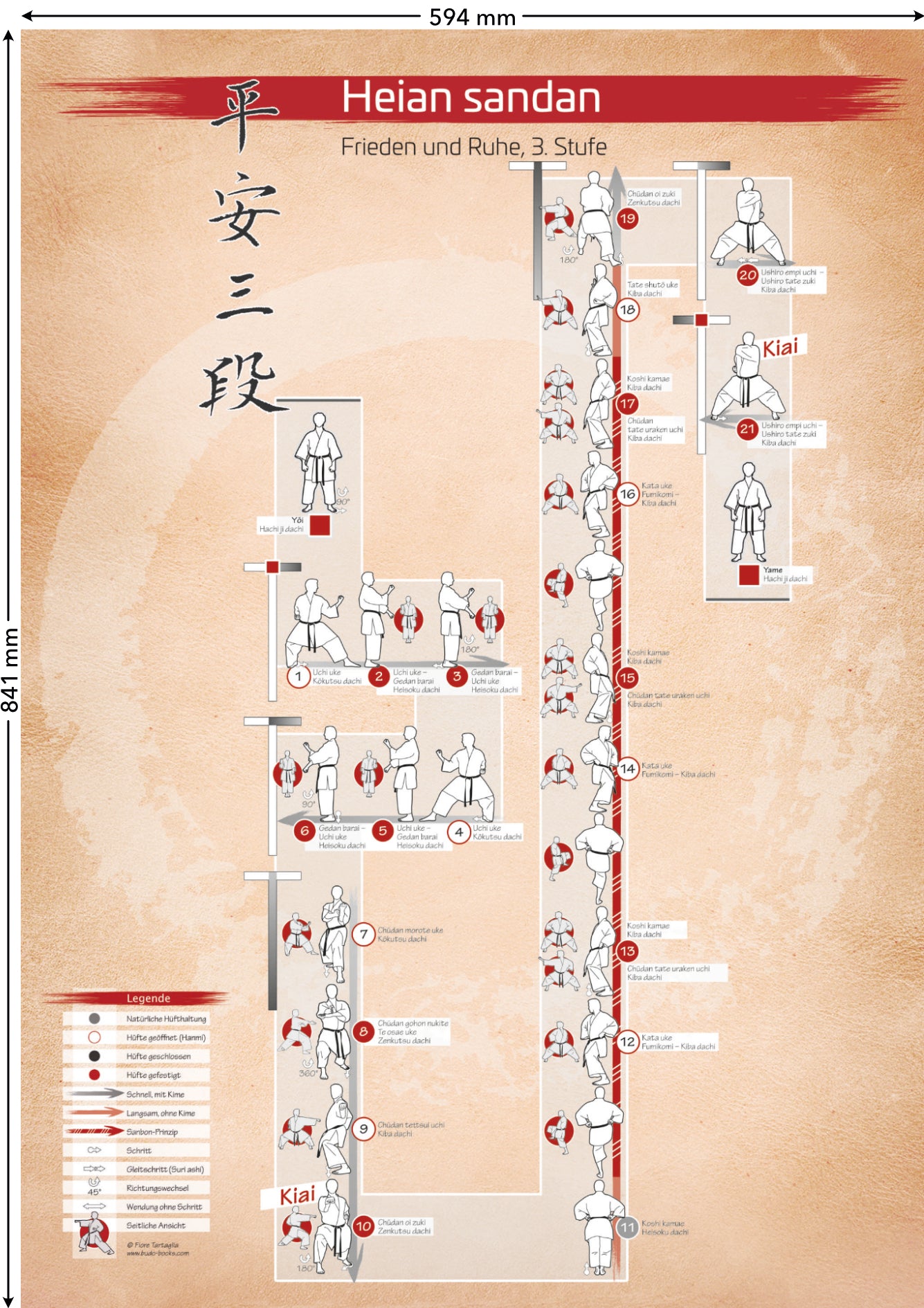Kata Heian sandan – Poster for all karateka | DIN A1 | Dark