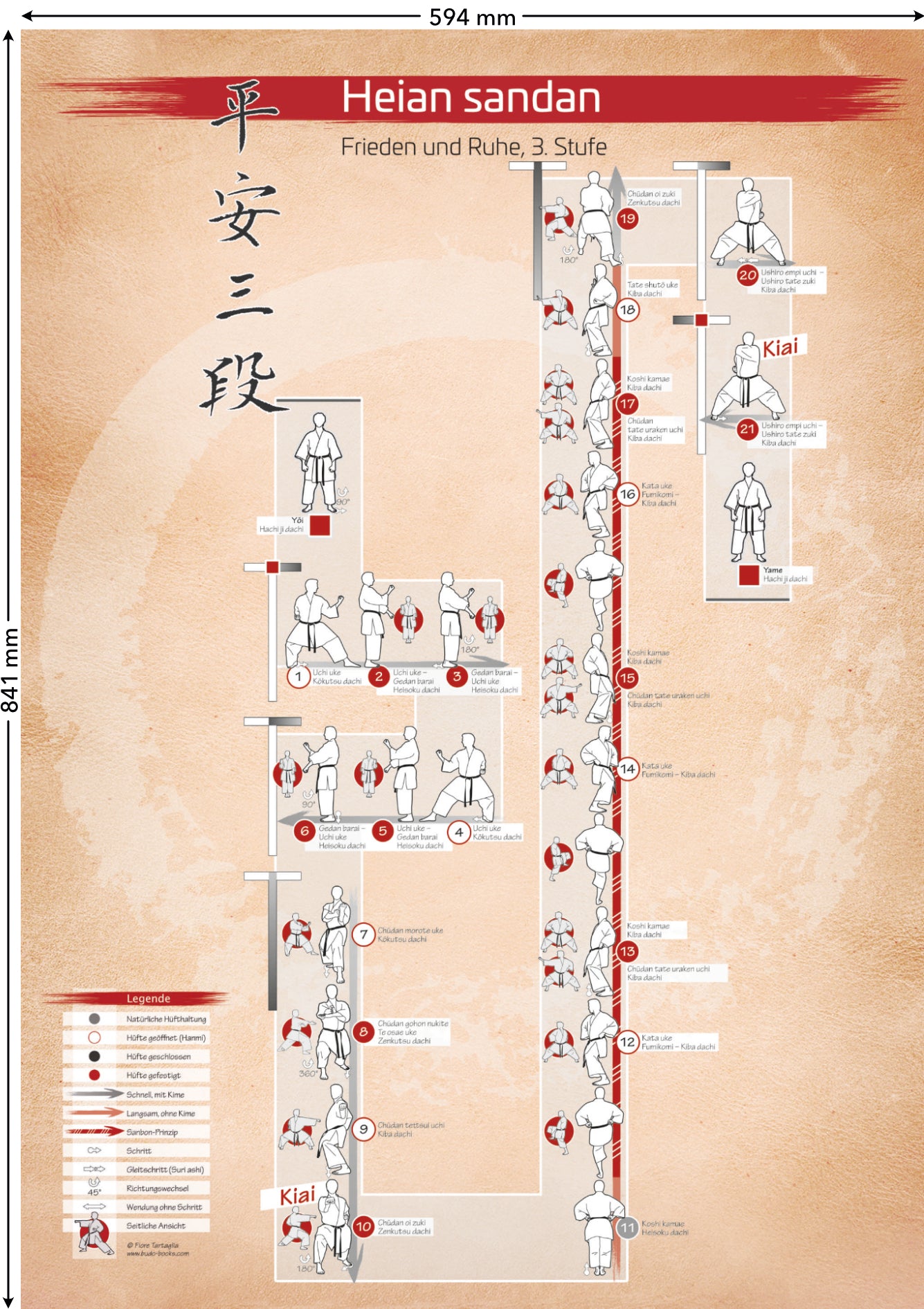 Kata Heian sandan – Poster for all karateka | DIN A1 | Dark