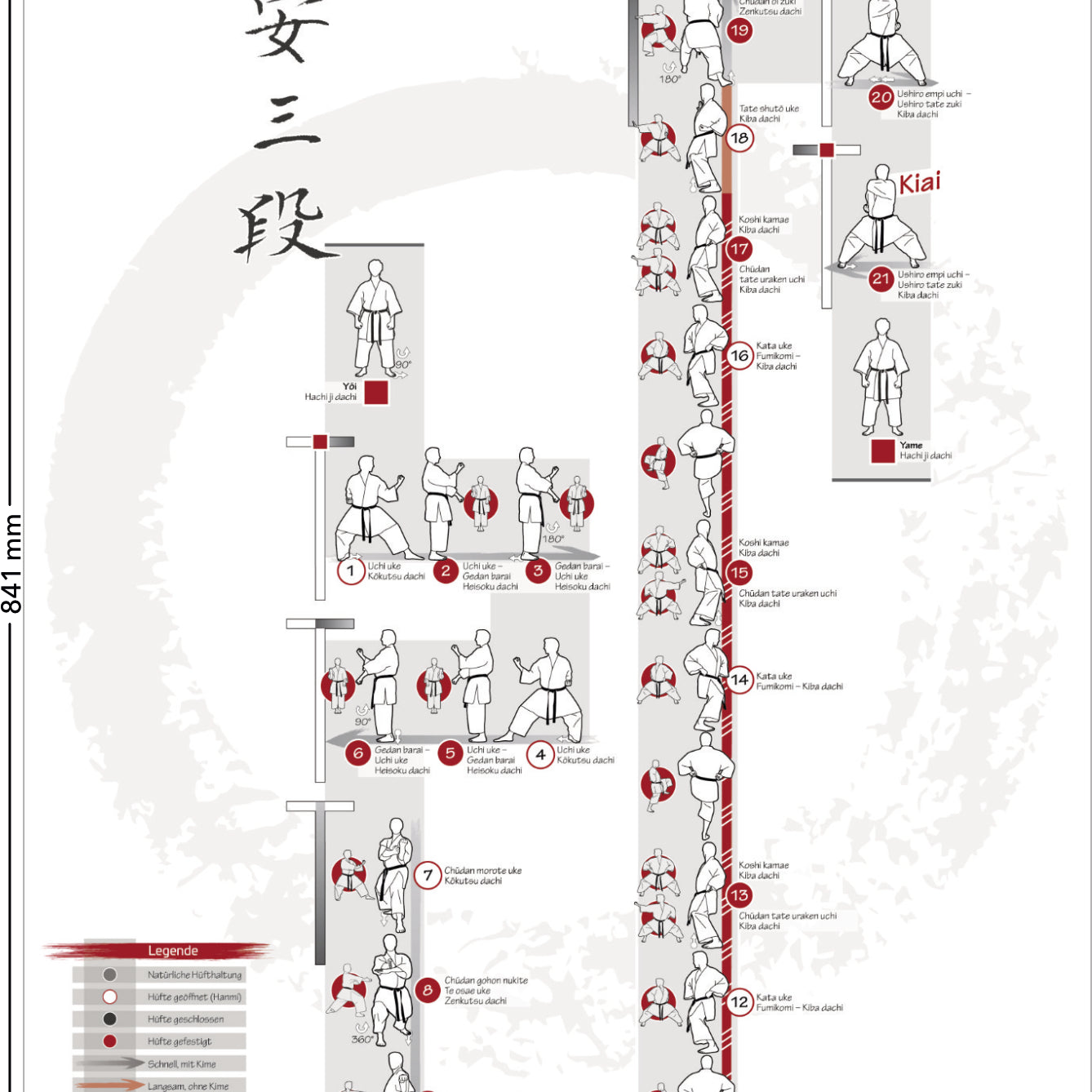 Kata Heian sandan – Poster for all karateka | DIN A1 | Light