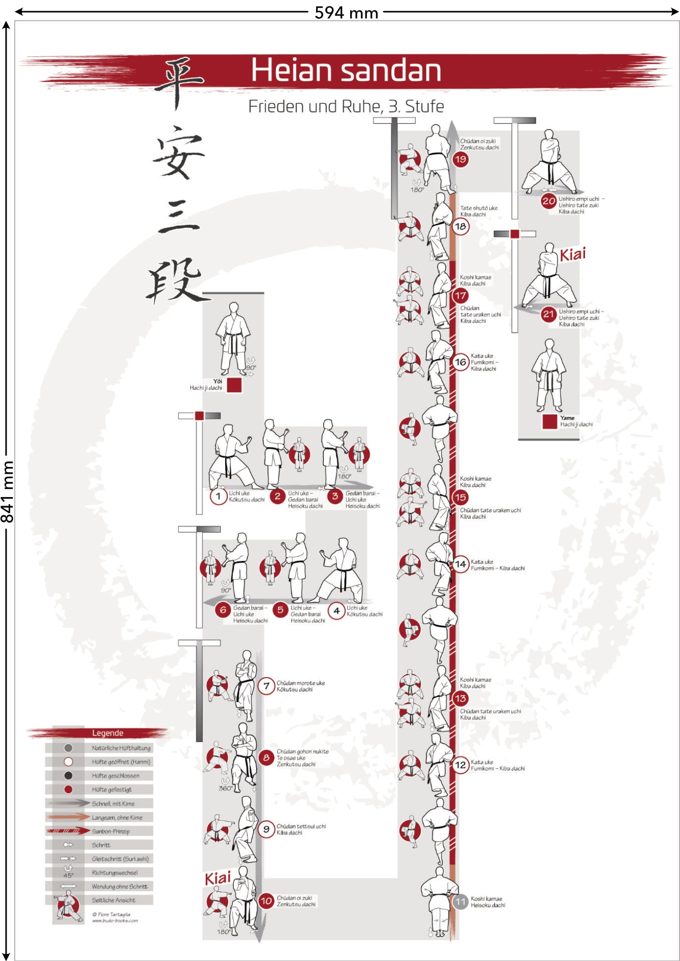Kata Heian sandan – Poster for all karateka | DIN A1 | Light
