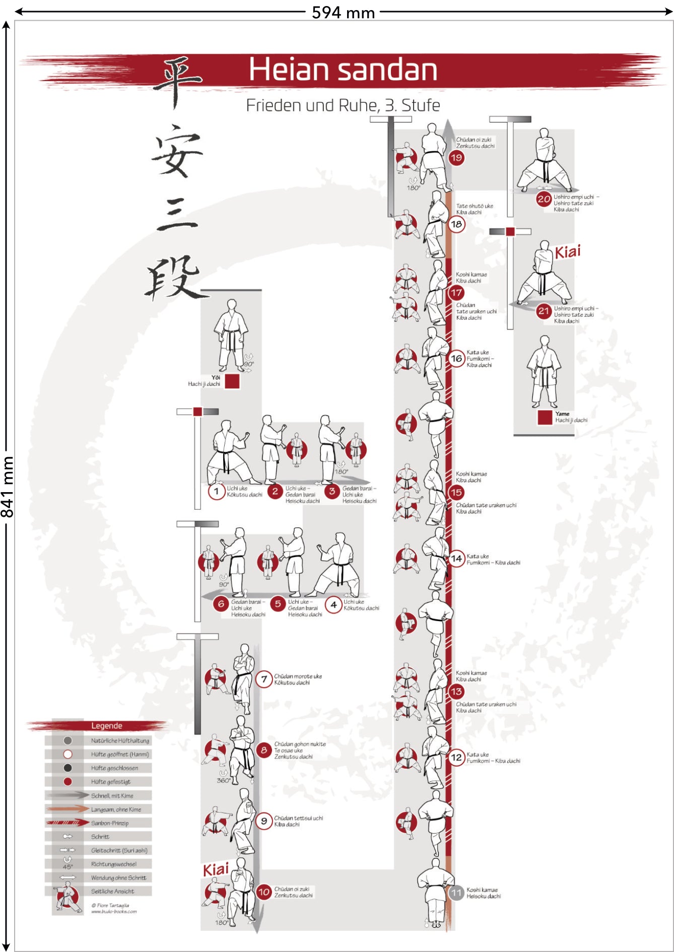 🇩🇪 Poster DIN A1 | Kata Heian sandan | Hell