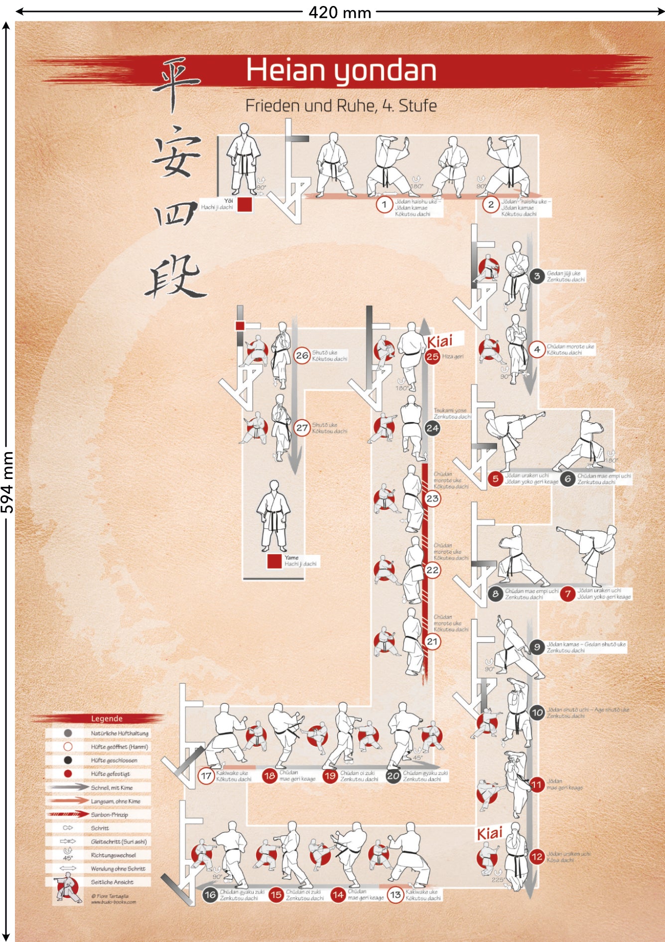 🇩🇪 Poster DIN A2 | Kata Heian yondan
