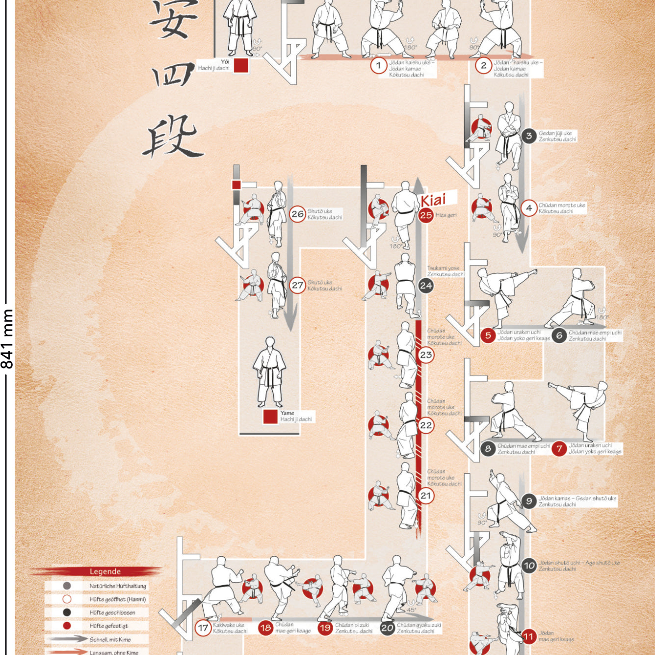 Kata Heian yondan – Poster for all karateka | DIN A1 | Dark