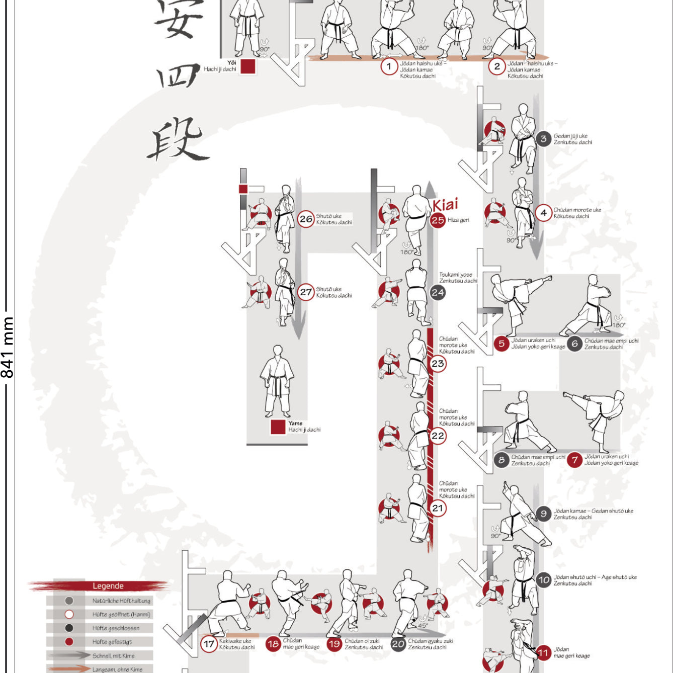Kata Heian yondan – Poster für alle Karateka | DIN A1 | Hell