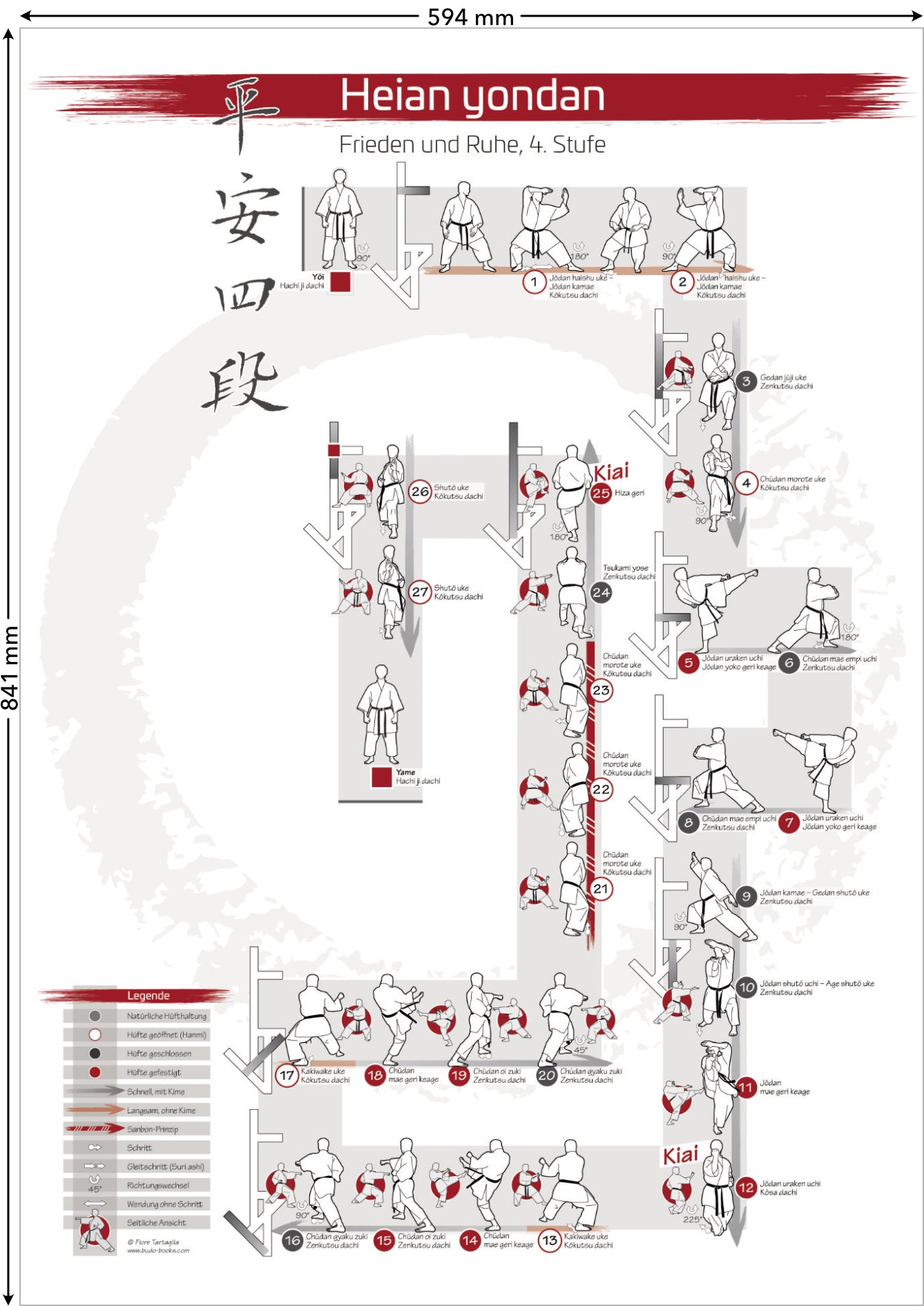 🇩🇪 Poster DIN A1 | Kata Heian yondan | Hell