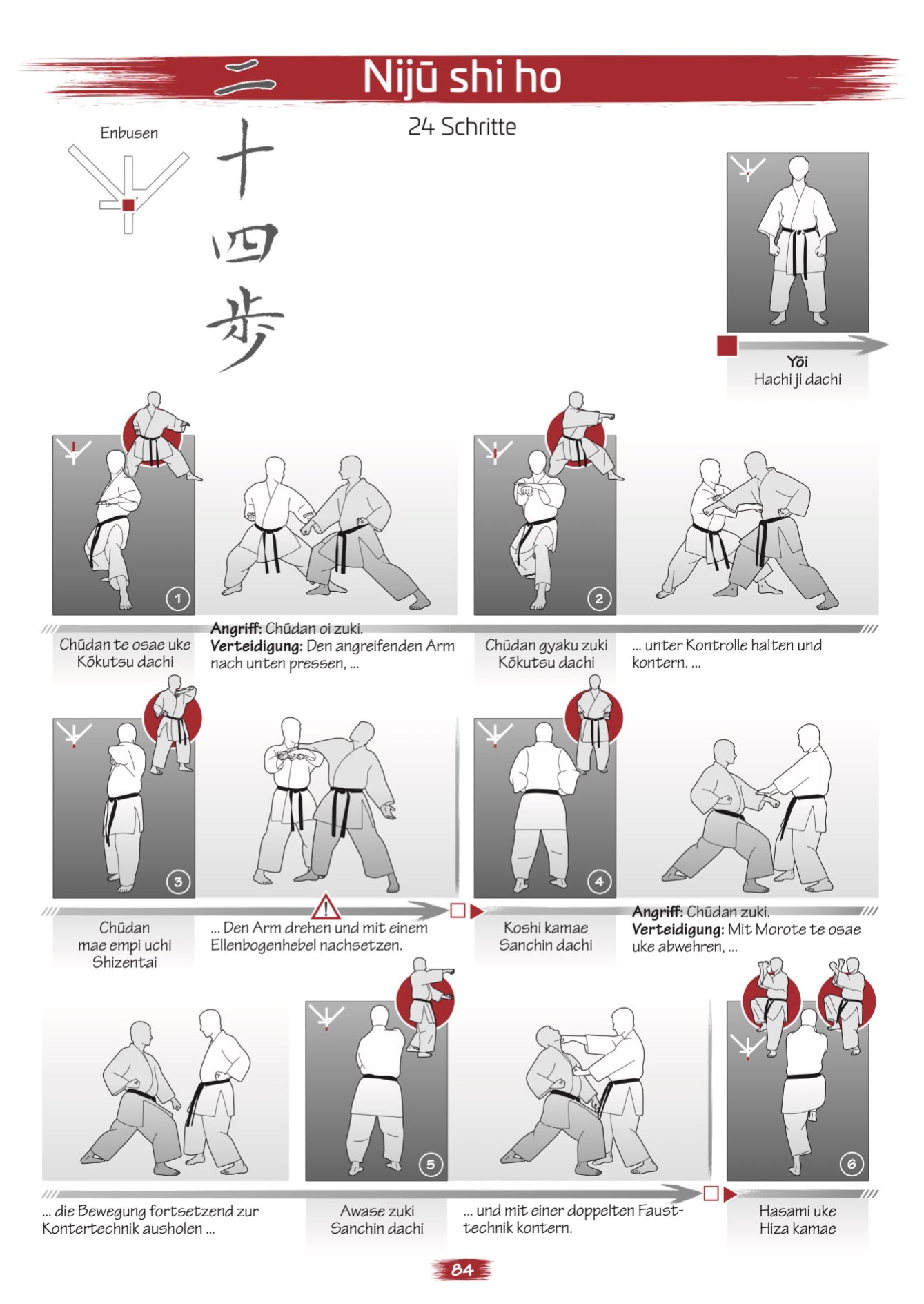Bunkai der Shotokan Kata ab Schwarzgurt – Buch für Dan-Grade | Band 4