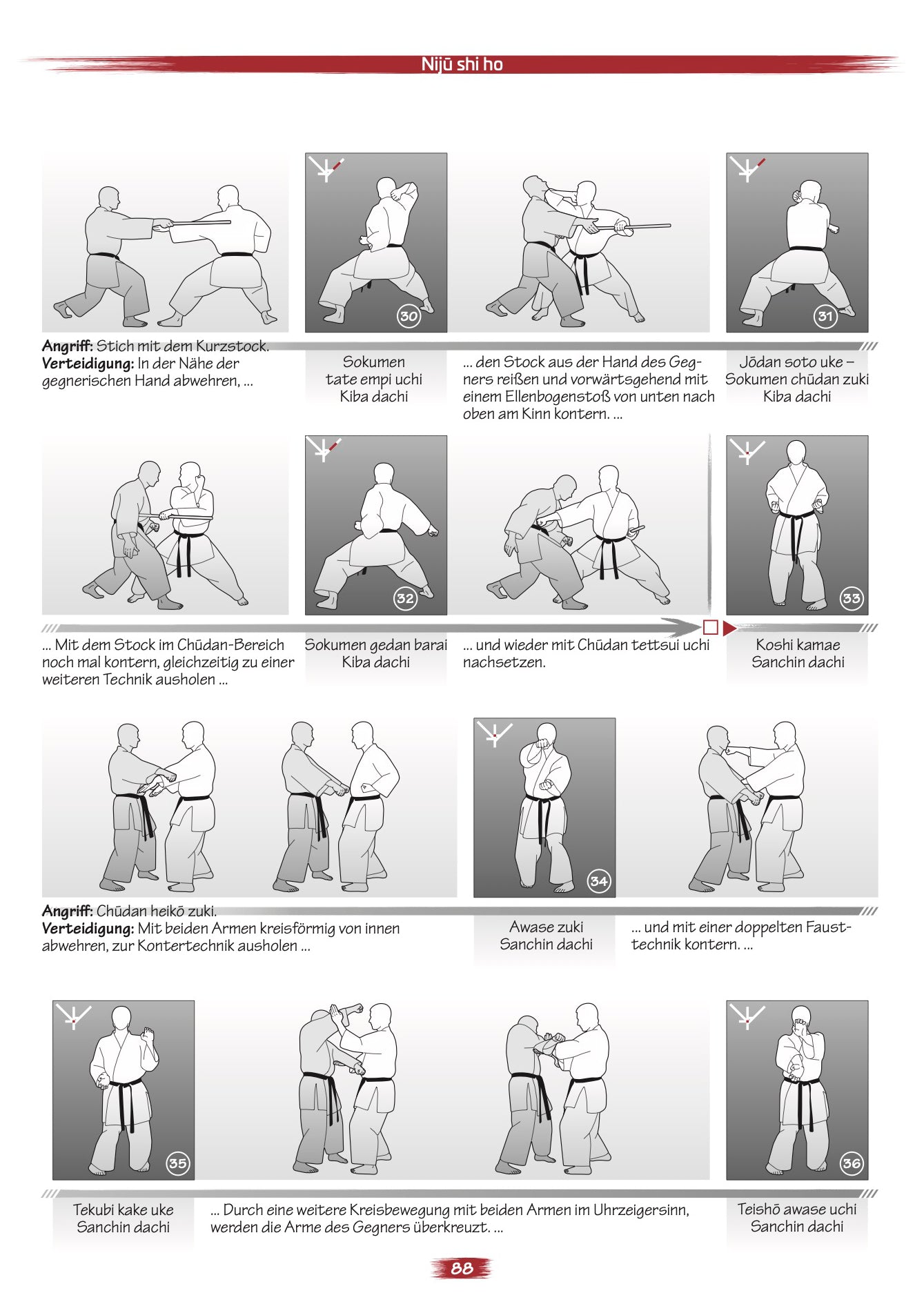 Bunkai der Shotokan Kata ab Schwarzgurt – Buch für Dan-Grade | Band 4