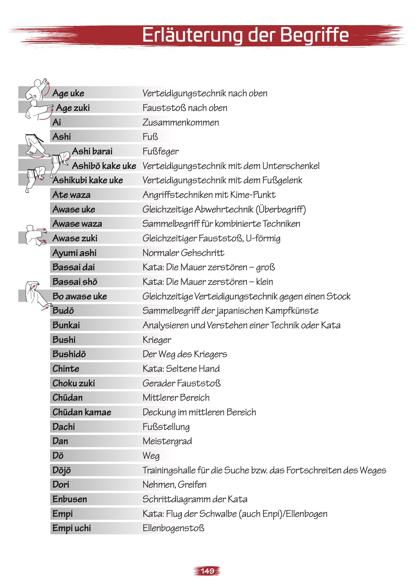 Bunkai der Shotokan Kata ab Schwarzgurt – Buch für Dan-Grade | Band 4