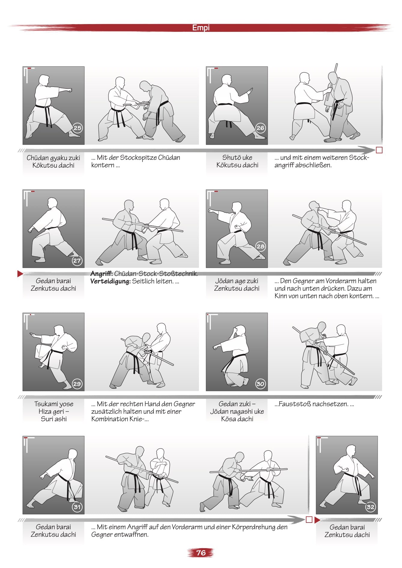 Bunkai der Shotokan Kata bis zum Schwarzgurt – Buch für Kyu-Grade | Band 3