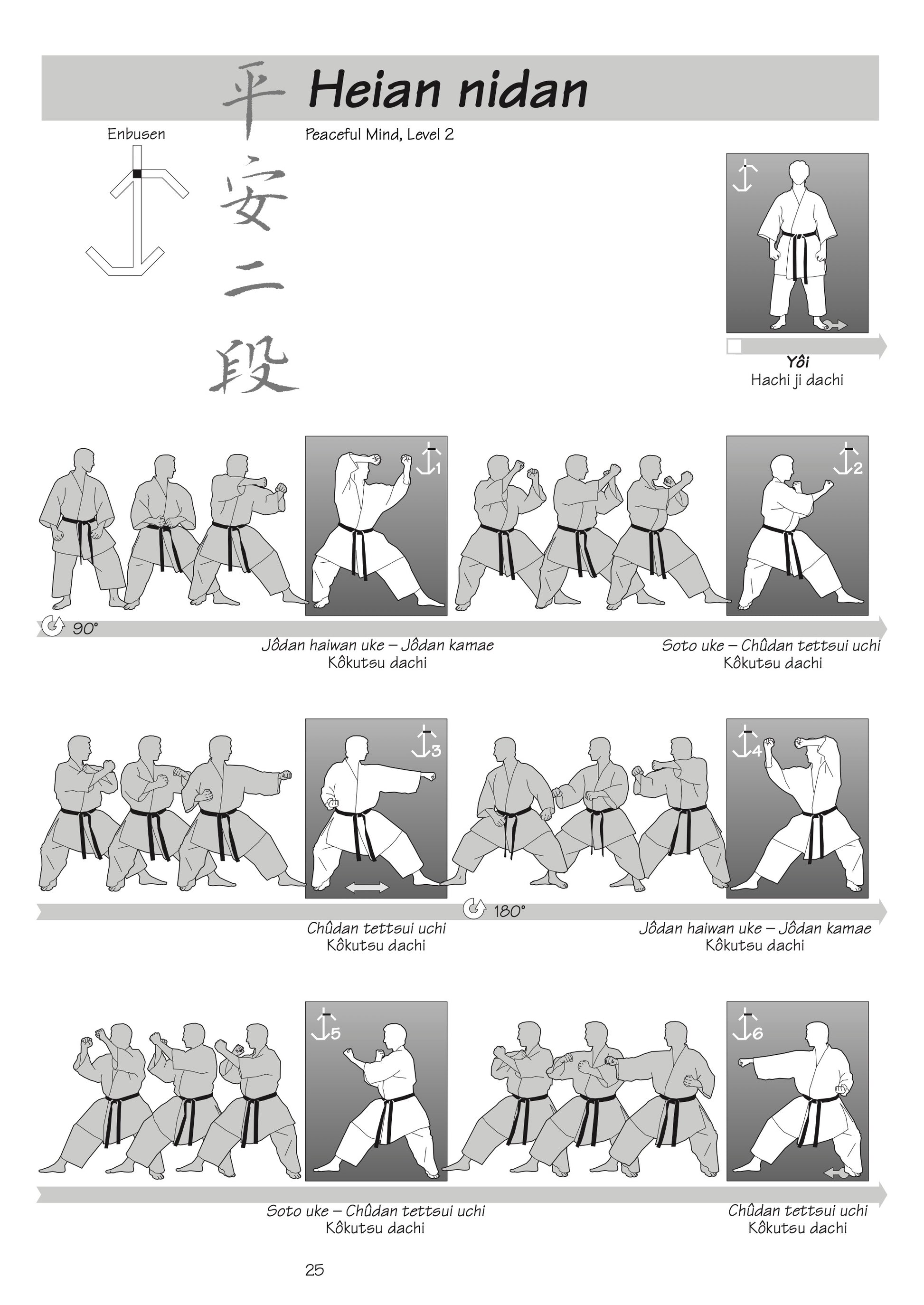 Shotokan Kata up to black belt - Book for Kyu grades
