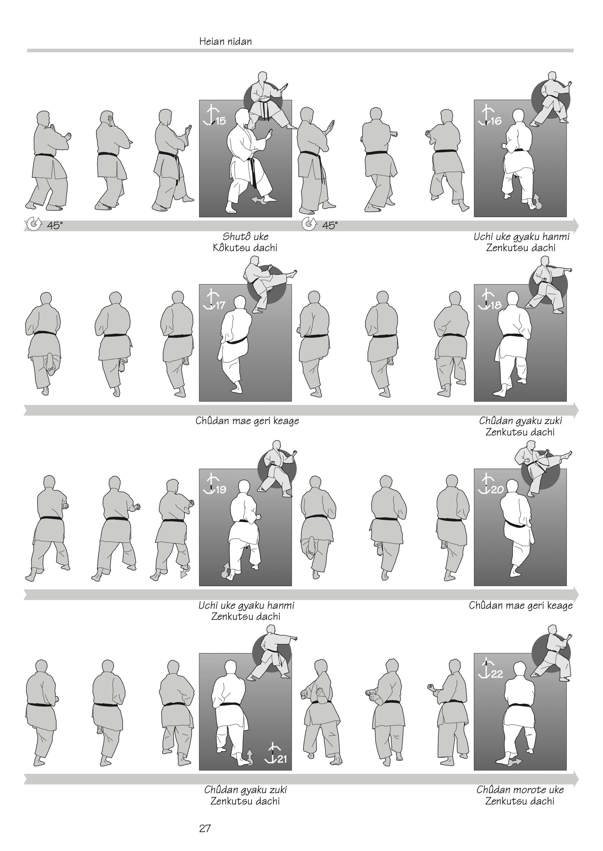 Shotokan Kata up to black belt - Book for Kyu grades