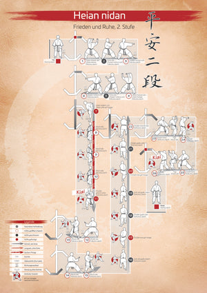 🇩🇪 Poster Series | Complete Kata Heian | Dark