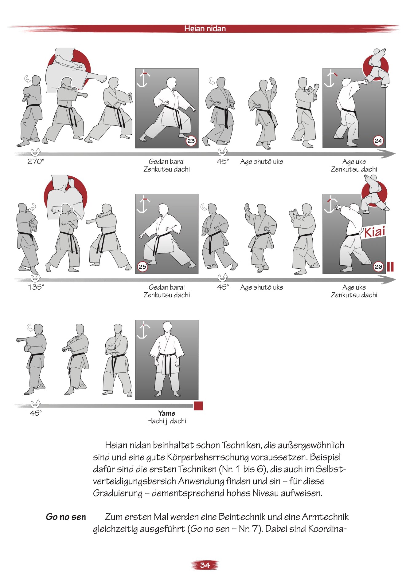 Shotokan Kata bis zum Schwarzgurt – Buch für Kyu-Grade | Band 1