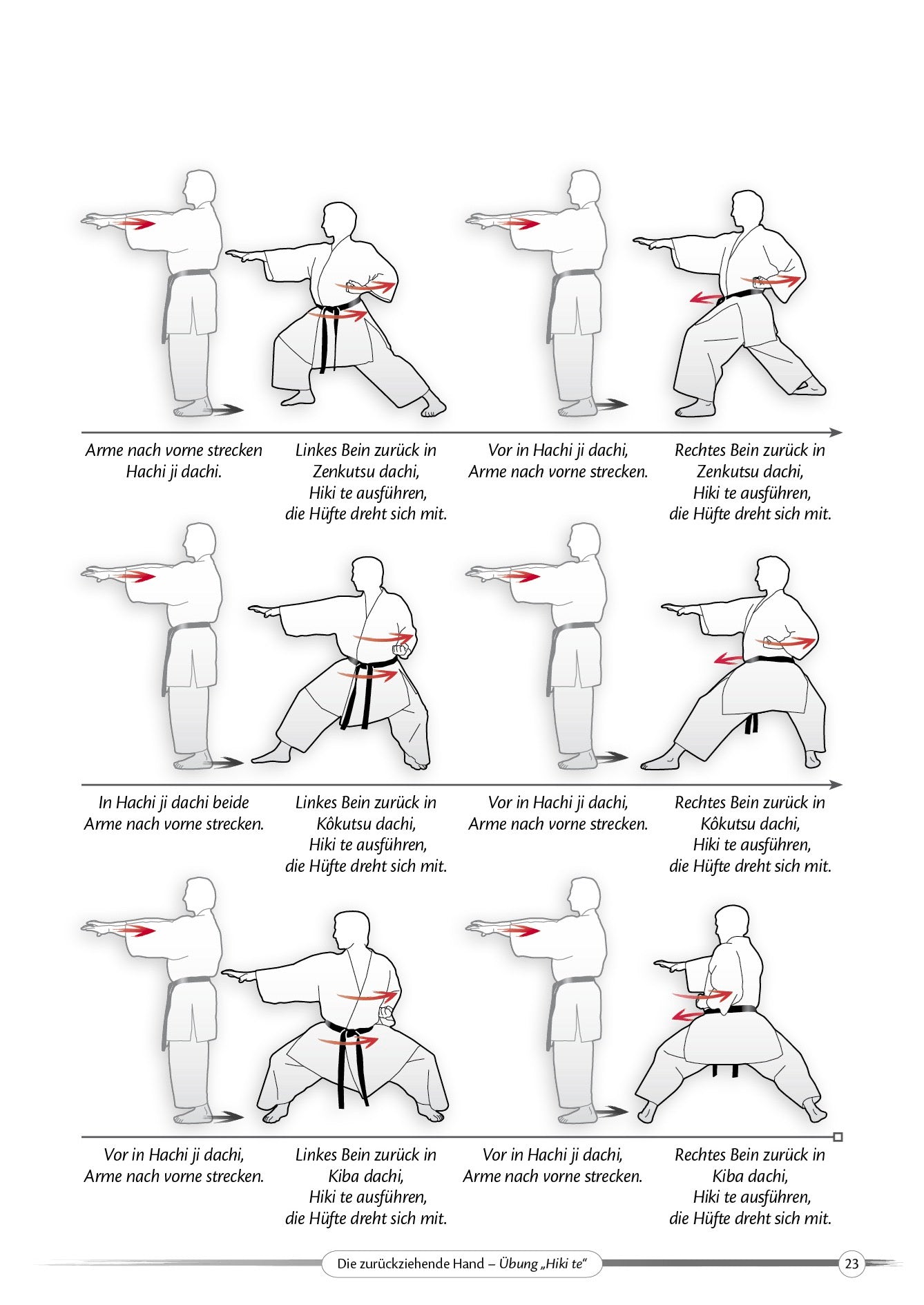 From Black Belt to Master – Book for Dan Grades